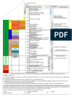 Geografia Exercícios Idade Estrutura Terra Tectonica Placas