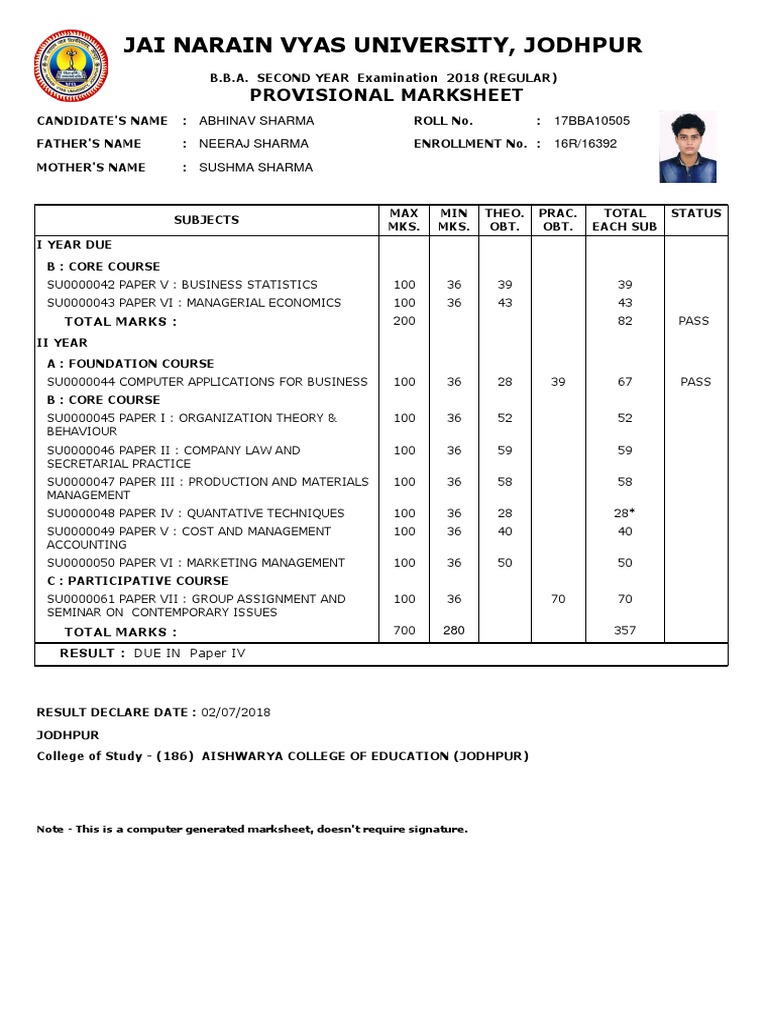 B.B.A. Second Year Provisional Marksheet | PDF | Business