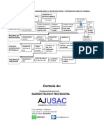 Proc. SANCIONATORIO, R. REVOCATORIA Y CONTENCIOSO LABORAL