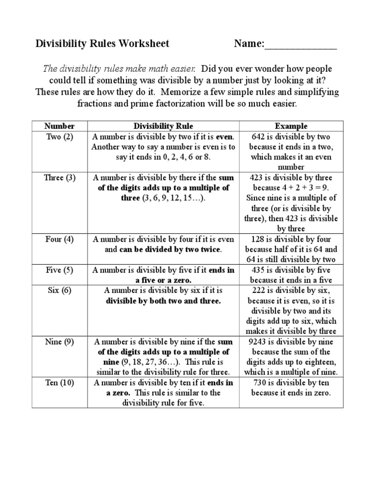 divisibility rules worksheet pdf arithmetic abstract algebra