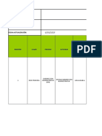 Matriz de Identificación de Peligros y Valoración de Riesgos 2017