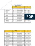 Akreditasi Prodi Tahun 2015 PDF