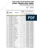 Data Santri Calon Peserta Ujian Akhir Dta Maarif Dadap Baru