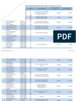 Pengumuman Lolos PMW Undip Tahun 2013 PDF