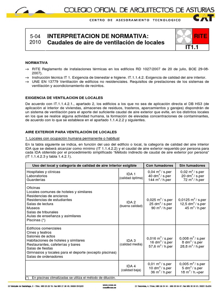 RITE Caudales De Aire De Ventila31 PDF PDF