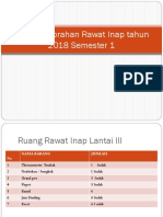 Daftar Amprahan Rawat Inap Tahun 2018 Semester 1v3