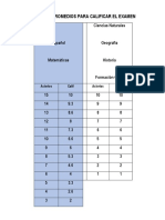 Clificar Examen Diagnóstico