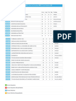 Cursos Disponible