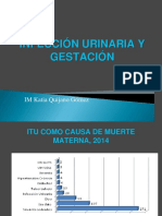 ITU y Gestación