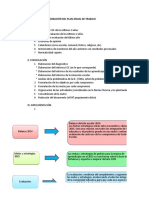 Calendarizacion M.a. PAT 2017