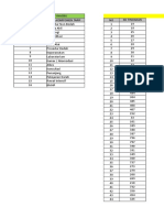 Mapping Tindakan Dengan Komponen Tarif Inacbg V.5.2 Tidore