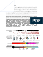 Espectro Electromagnético