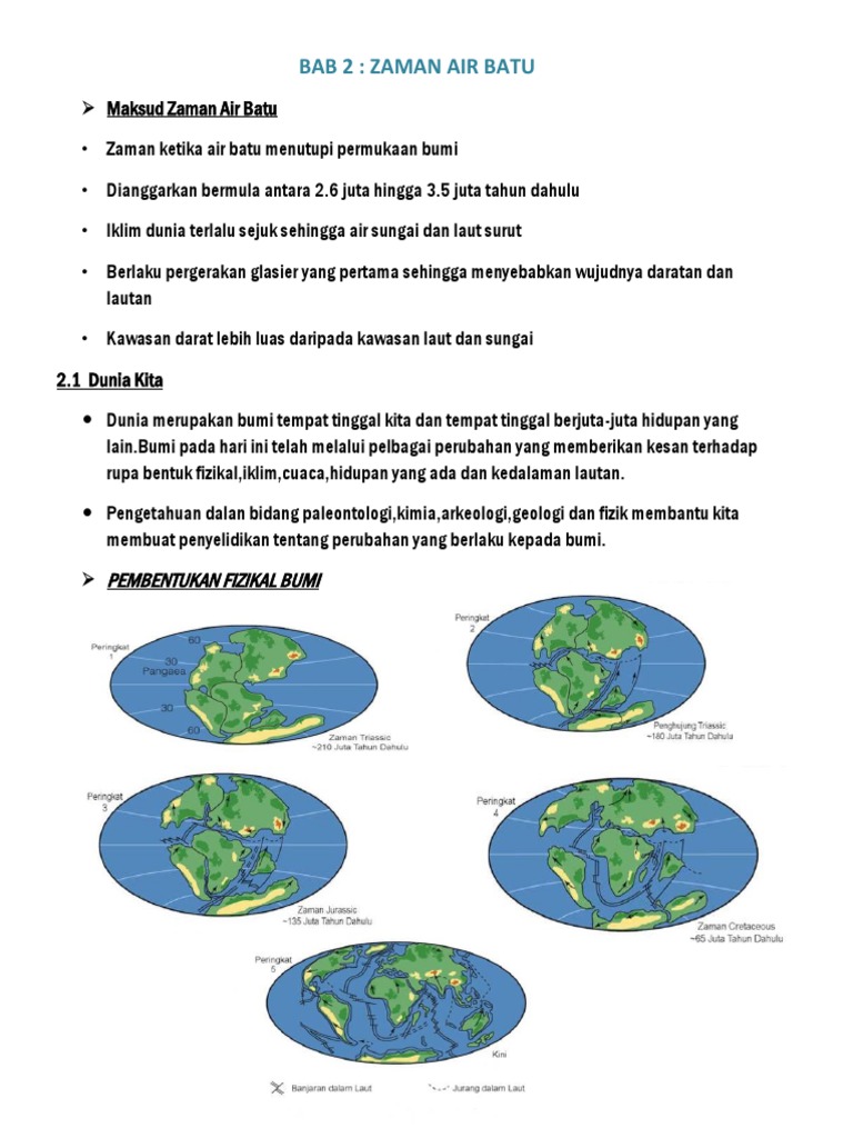 BAB 2 Zaman Air Batu tingkatan 1 KSSM