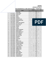 Daftar Nilai K-Ips Kode 924