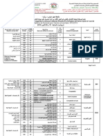 Annonce - Doctorat - 2018 - 2019 U - Biskra PDF