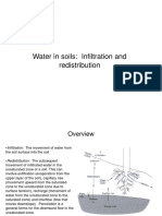 ah.Water in Soils.pdf