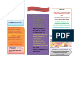 Leaflet Ipe