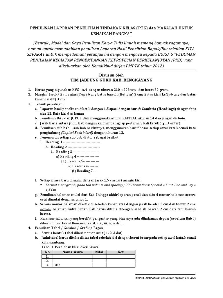 Aturan Penulisan Laporan Ptk