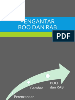 9A_Pengantar BOQ Dan RAB