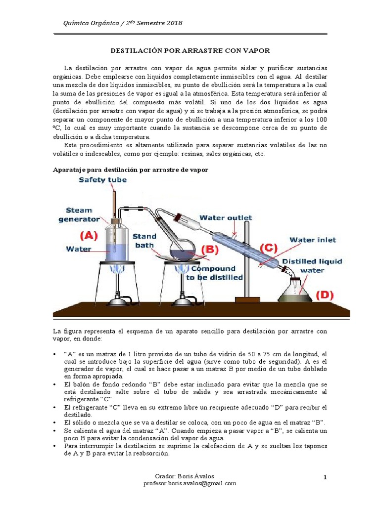Lab 5 Destilación por arrastre con vapor Destilación Gases