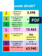 Reglas de Divisibilidad