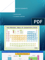 D-Block Elements: Transition Metals Coordination Compounds