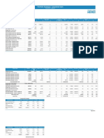  Modal PortfolioSummary