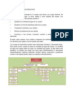 Equilibrio Hidroelectrolitico