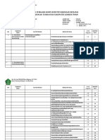 Kisi-Kisi Soal Fiqh Kls IX K13