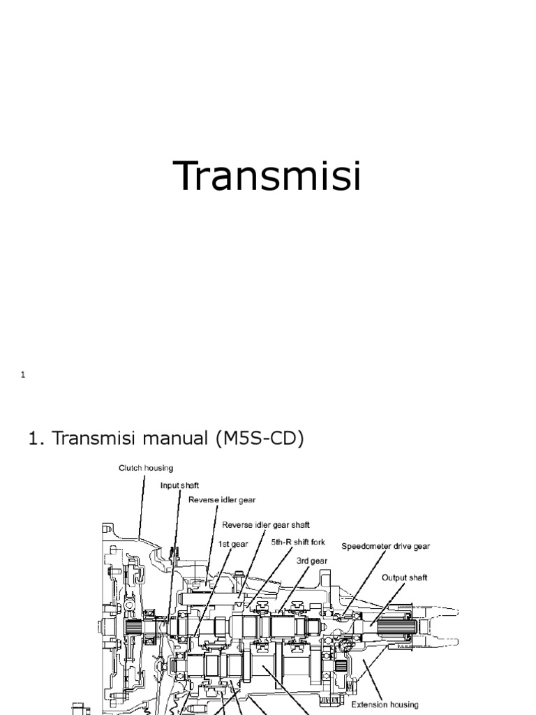 07 Transmission PDF