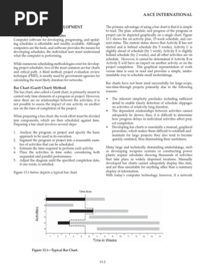 Gantt Chart