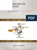 Unidad 1 Factibilidad de Negocios