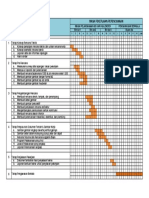 Jadwal Pelaksanaan