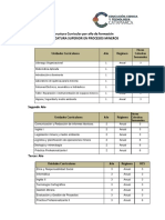 Estructura Curricular Por Año de Formación Procesos Mineros PDF