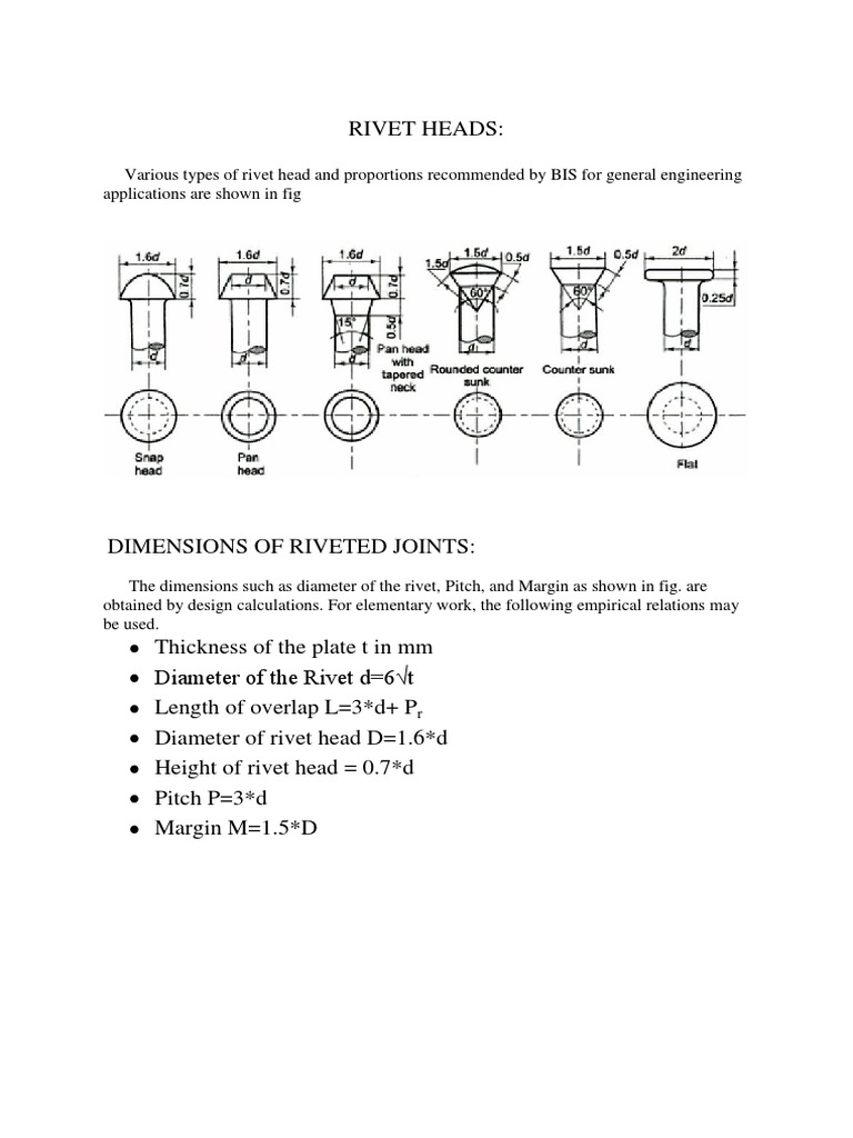 Riveted Lap Joint Design & Dimensions PDF Rivet Teaching Mathematics