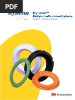 Dyneon PTFE All Grades PDF