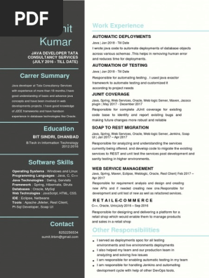 Cv format by navneet