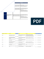 Strategic Tracking Web Service Specification AIMv1.1 Obs