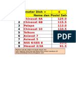 Hitung Jarak LNB PDF