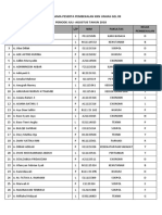 Kelas Pembekalan Gel 99 PDF