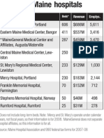 Comparing Maine Hospitals
