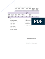 Jadwal Jaga Coas Anestesi 9.docx