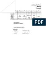 Jadwal Pemakaian Lab Bahasa