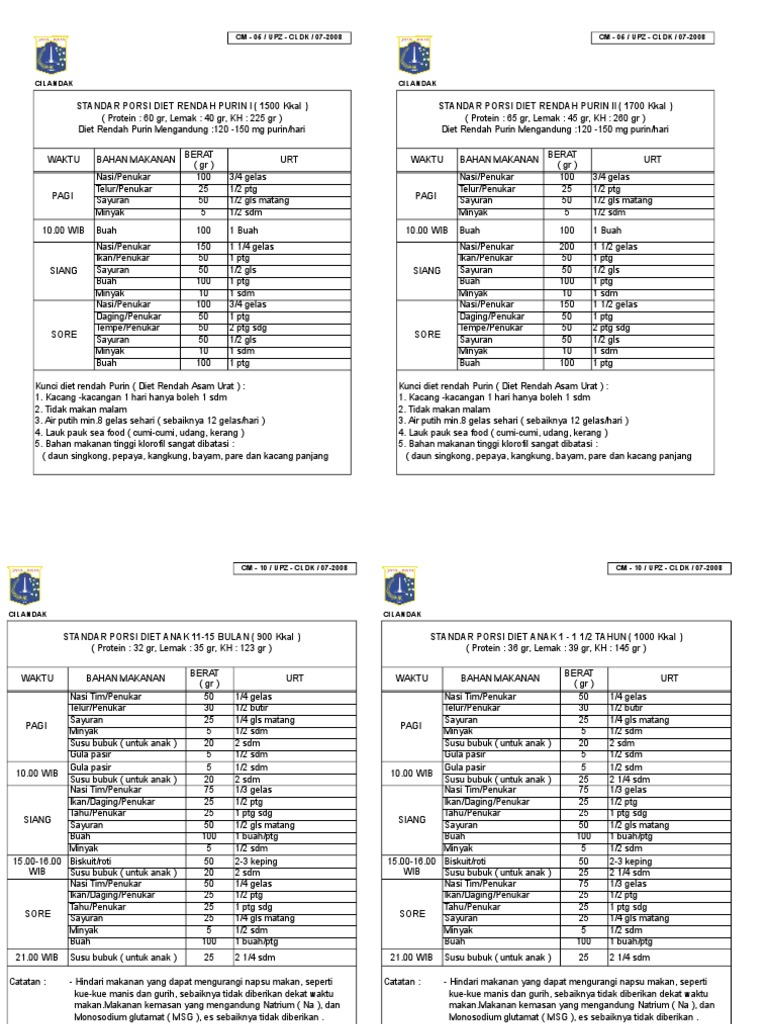 Standar Porsi Diet Rendah Purin | PDF