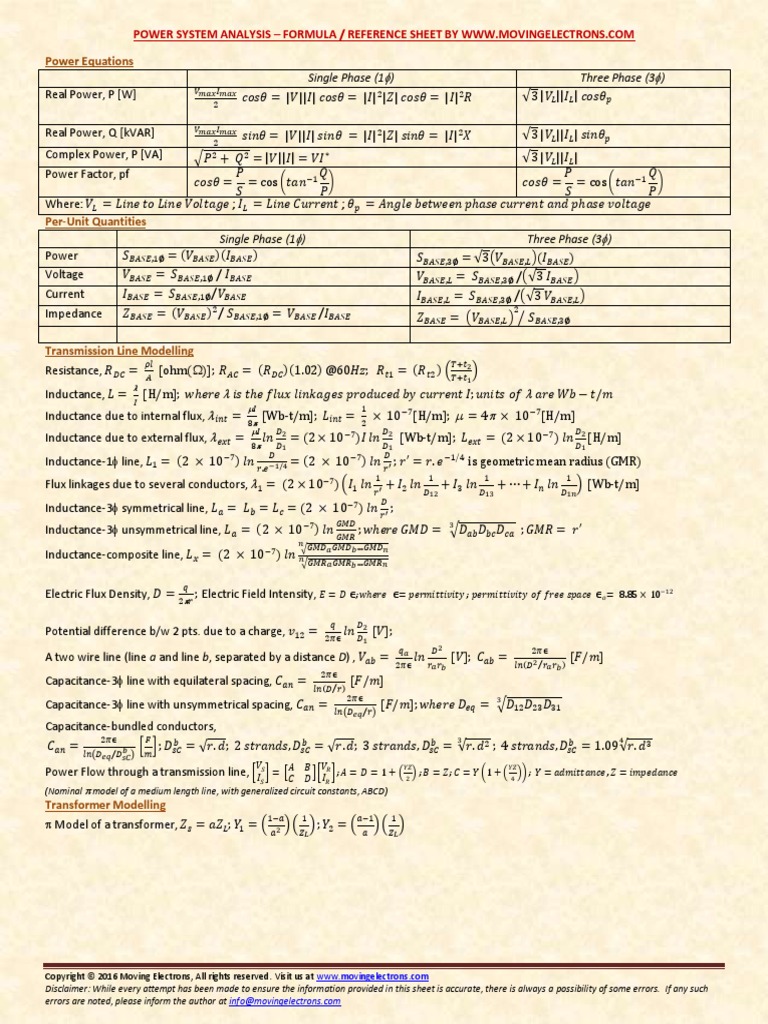 Formula Sheet PDF Ac Power Inductance