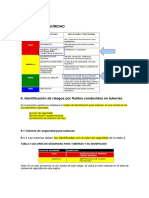 Extracto de Tuberías de La NOM-026-STPS-1998