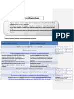 Employer Employee Guidelines PDF