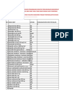 Format RKO Untuk Pertemuan TGL 8 Des15