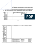 9a. SILABUS PKWU Kerajinan SMK PDF