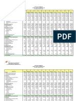 Balanza Cambiaria2000-2006